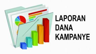 Pilwakot Bandar Lampung, Dana Kampanye Awal Pasangan Rycko-Johan Paling “Tajir”