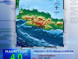 Gempa Magnitudo 4 Guncang Kabupaten Bandung