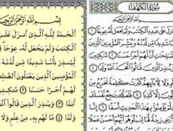Keutamaan Surah Al-Kahfi