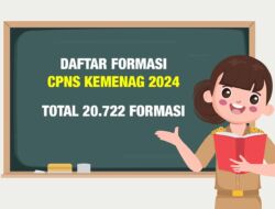 Seleksi CPNS Kemenag 2024, Total 20.722 Formasi