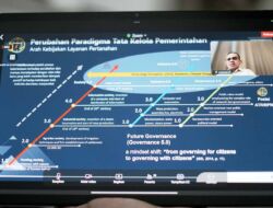 Gen Y dan Z Punya Peran Strategis dalam Transformasi Digital Layanan Pertanahan